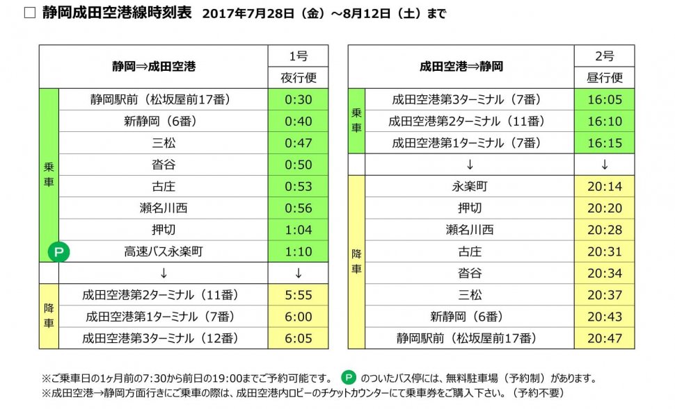 時刻表
