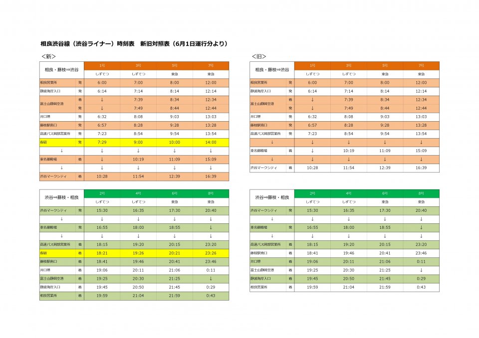 相良渋谷_時刻表_20190601