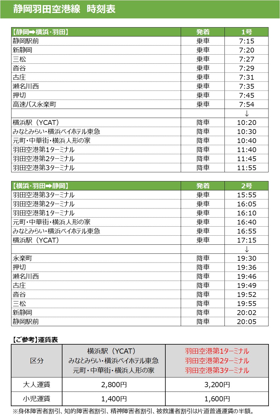 はねだ