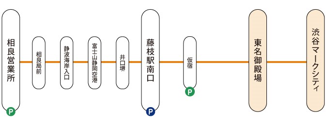 しずてつExpressのHP経路図1016