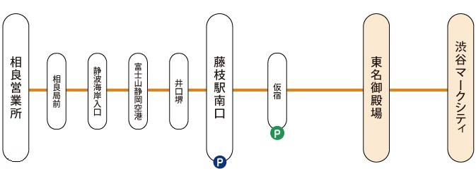 しずてつExpressのHP経路図20220801
