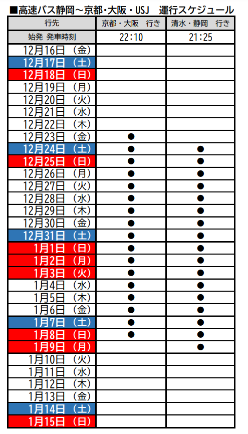 静岡大阪線 京都大阪ライナー 年末年始の運行について 新着情報 詳細 静鉄エクスプレス 静岡大阪線 京都大阪ライナー 年末年始の運行について 新着情報 詳細 静鉄エクスプレス