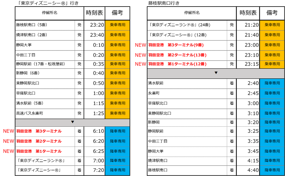 タイトルなし