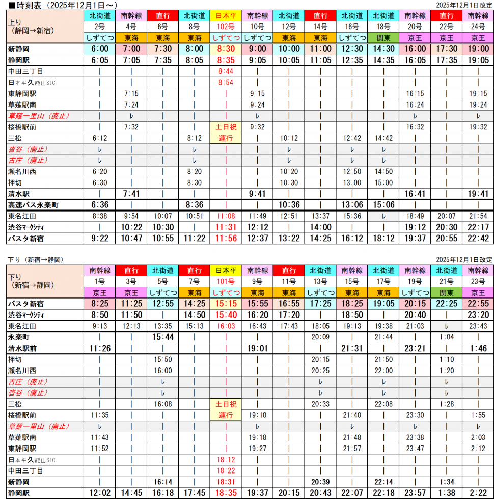 25.12.1静岡新宿線‗時刻表