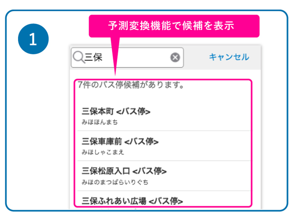 予測変換機能で候補を表示