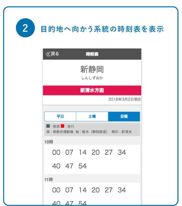 目的地へ向かう系統の時刻表を表示