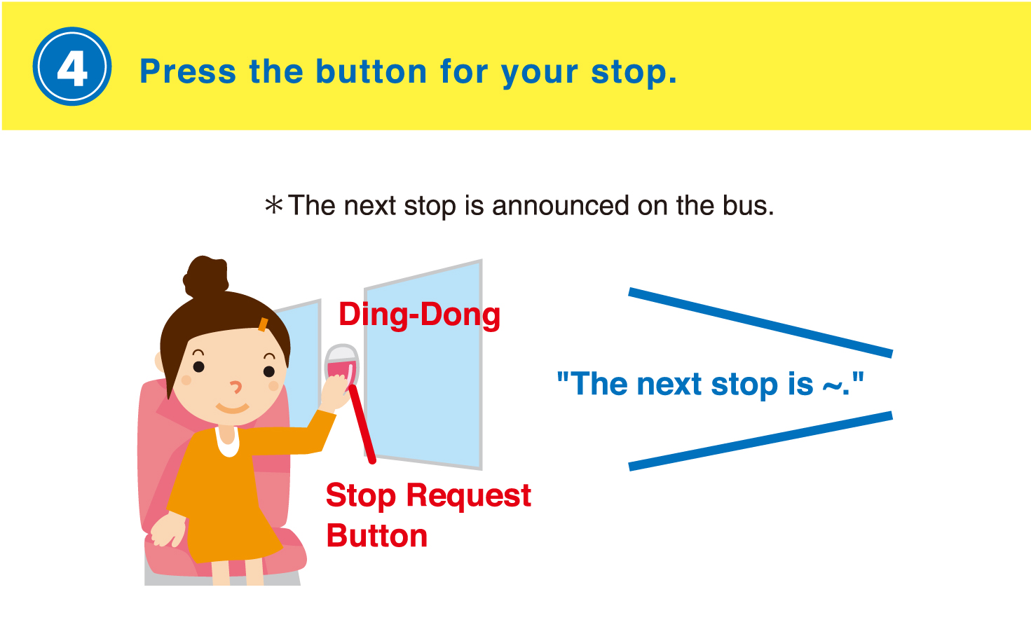 Press the button for your stop. 
