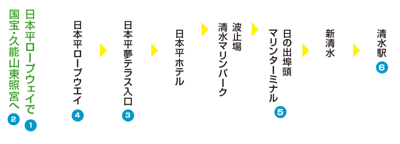 日本平シャトルバス 清水日本平線 現在運休中 静鉄バス