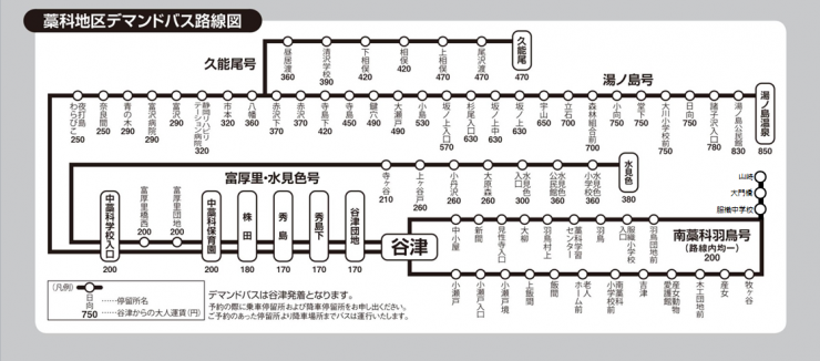 路線図・運賃表