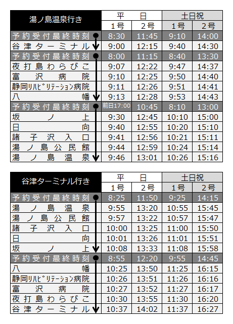湯ノ島号 時刻表