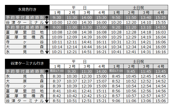 富厚里・水見色号 時刻表